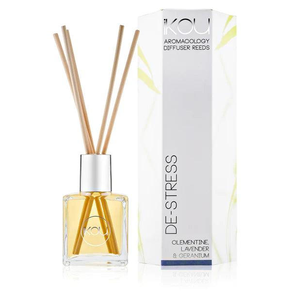 De-Stress Diffuser Reeds Kit